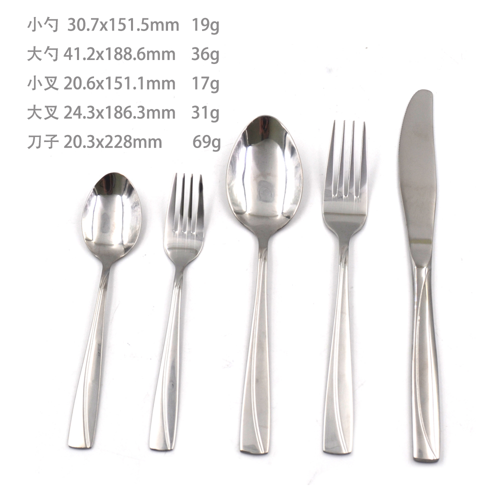 {当前产品的产品关键词轮巡使用}
